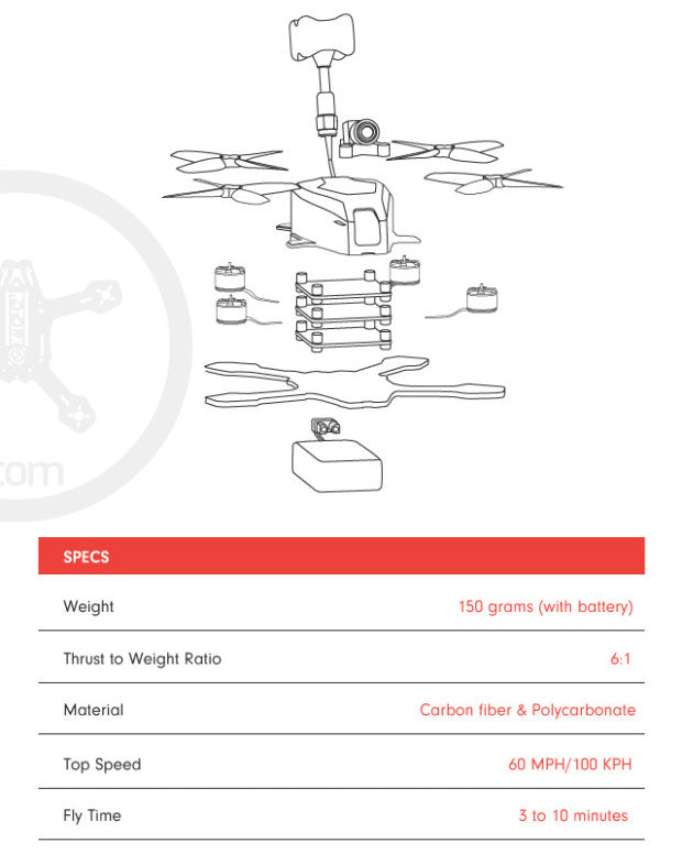  RotorX RX122 Atom v2