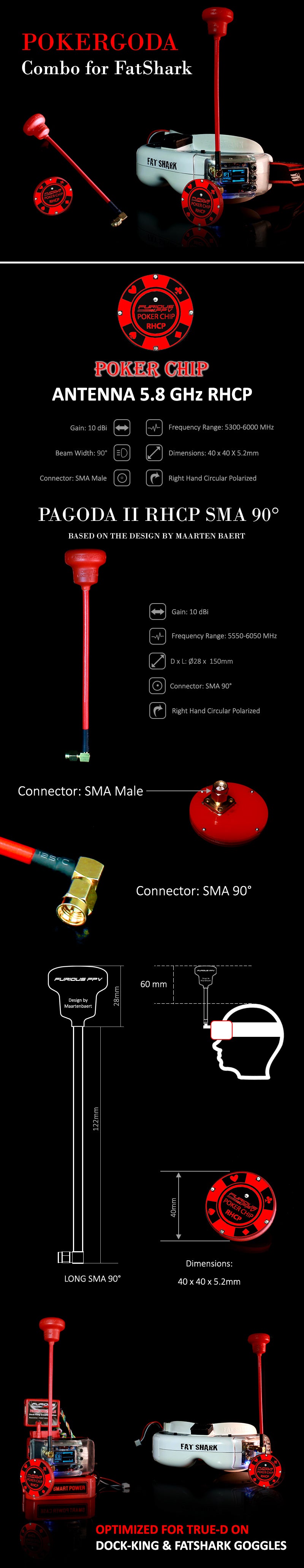 FuriousFPV - POKERGODA combo for FatShark - RHCP SKU: FPV-POCPA-R