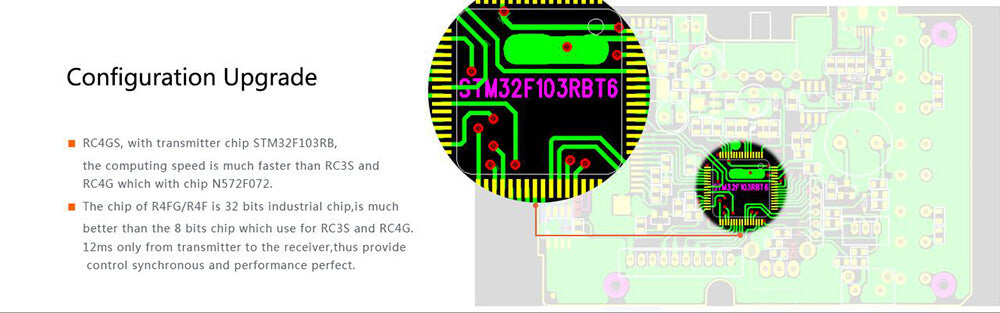 RadioLink RC4GS