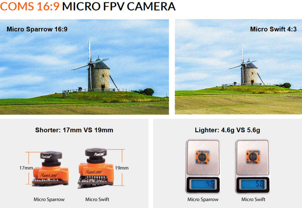 RunCam Micro Sparrow 