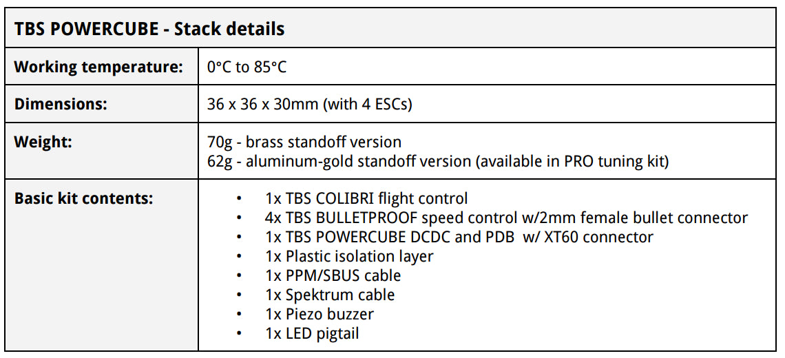 TBS POWERCUBE - Multirotor Stack 