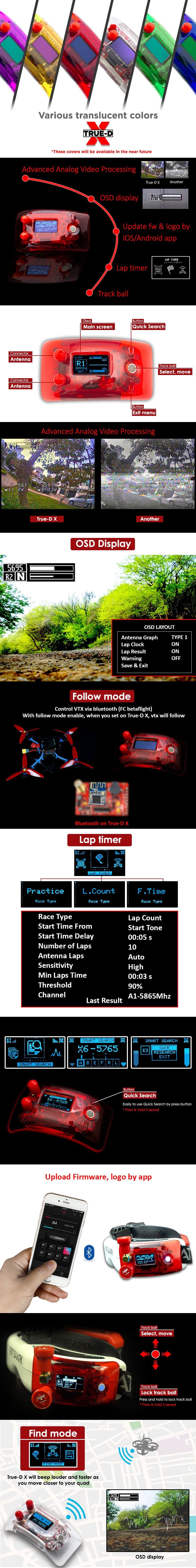 FuriousFPV True-D X Receiver Module 5.8GHz