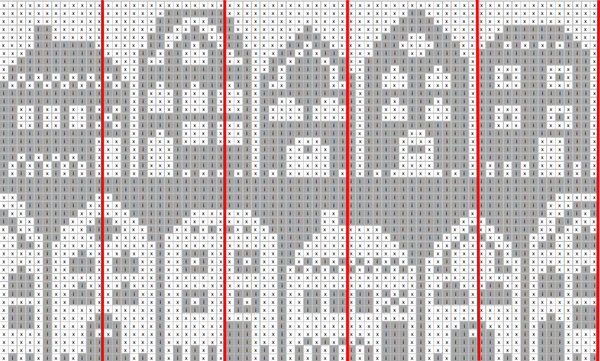 How to read knitting charts