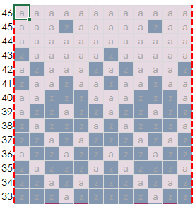 How to read knitting charts