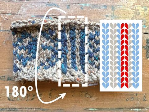 Comment tricoter un steek et couper le tricot pour créer une ouverture