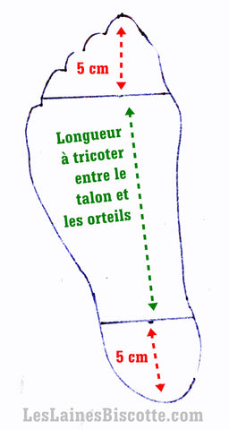 comment tricoter un talon pour bas de laine