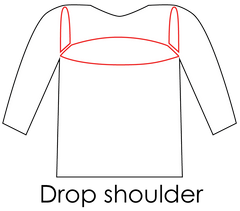 Sweater Construction: drop shoulder