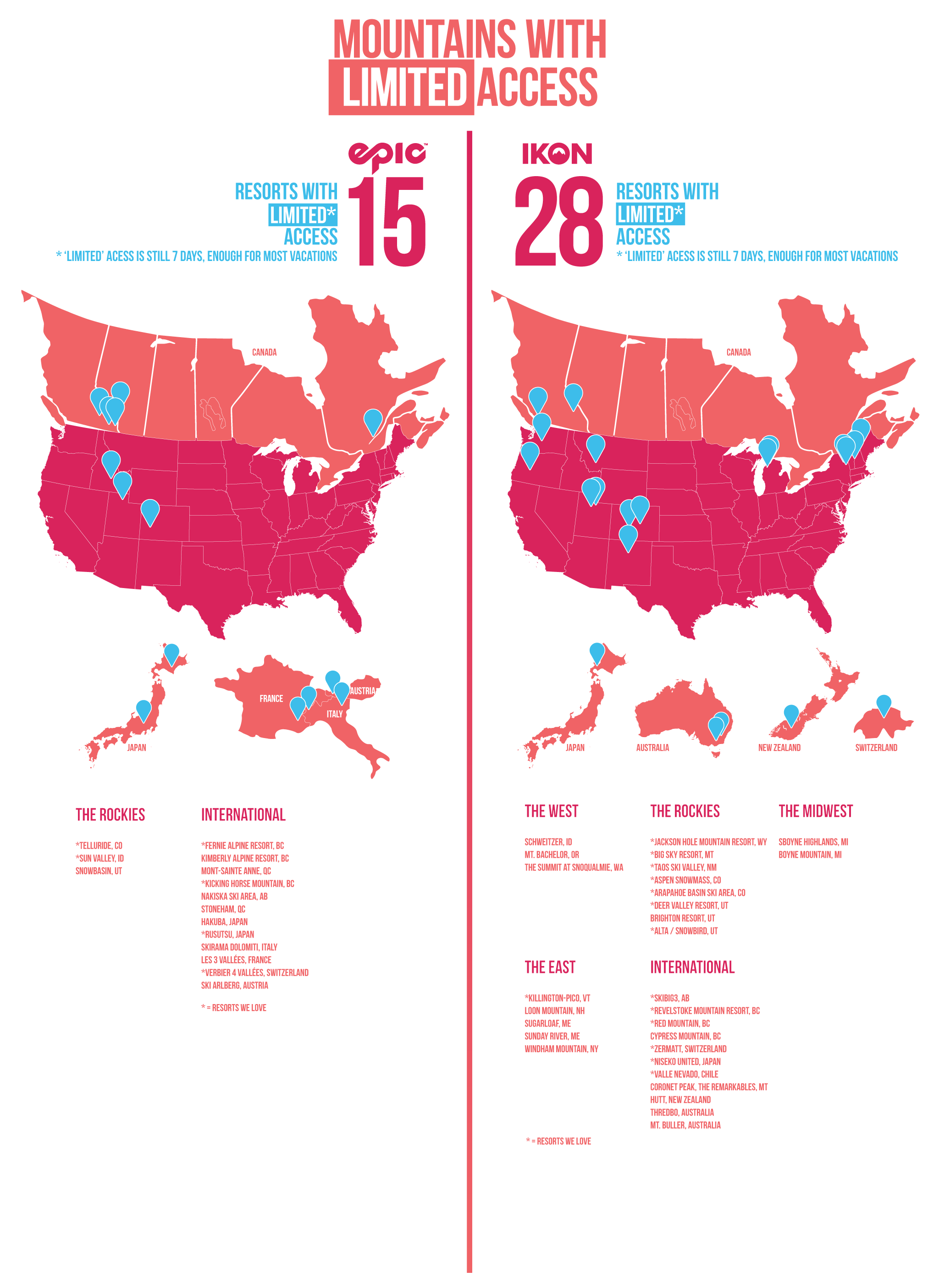 Map Of Epic Ski Resorts Epic Or Ikon Comparison — Which Pass Is Better? – Renoun Skis