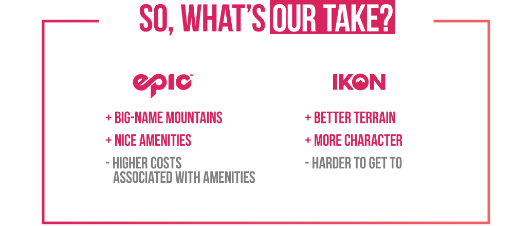 Ikon has better terrain and character but is harder to get to. Epic has big-name mountains and nice but pricey amenities.