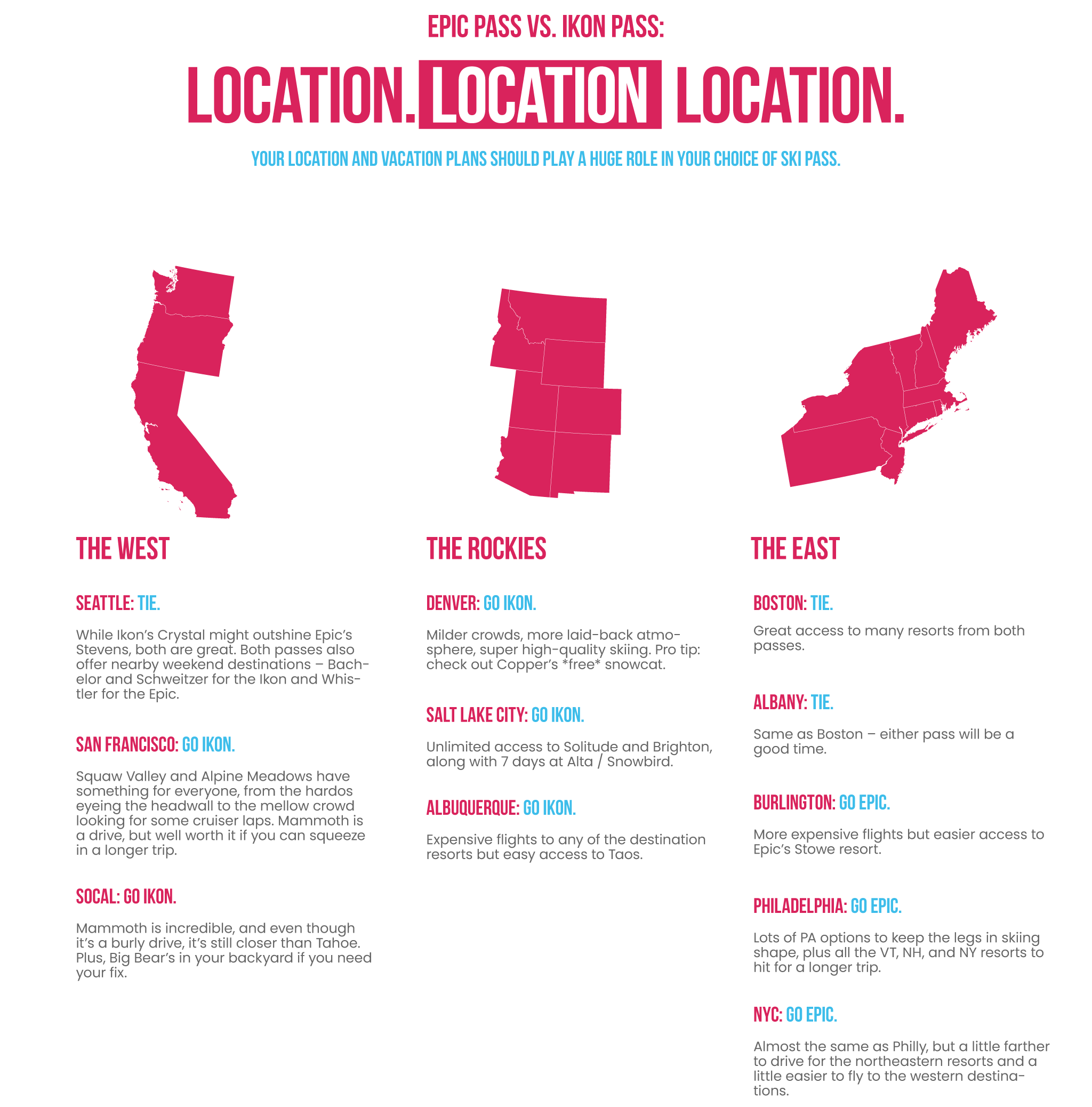 Ski pass recommendations for people living in major U.S. cities.