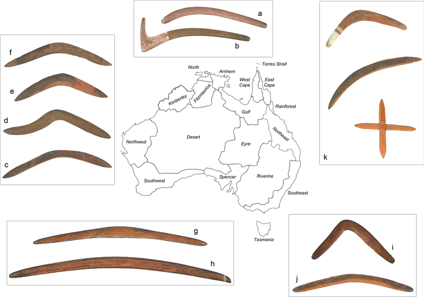 Principaux types morphologiques de boomerangs et leur répartition géographique dans toute l'Australie.