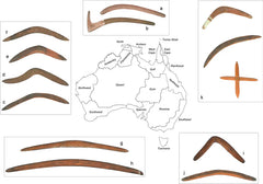 Types of Boomerangs