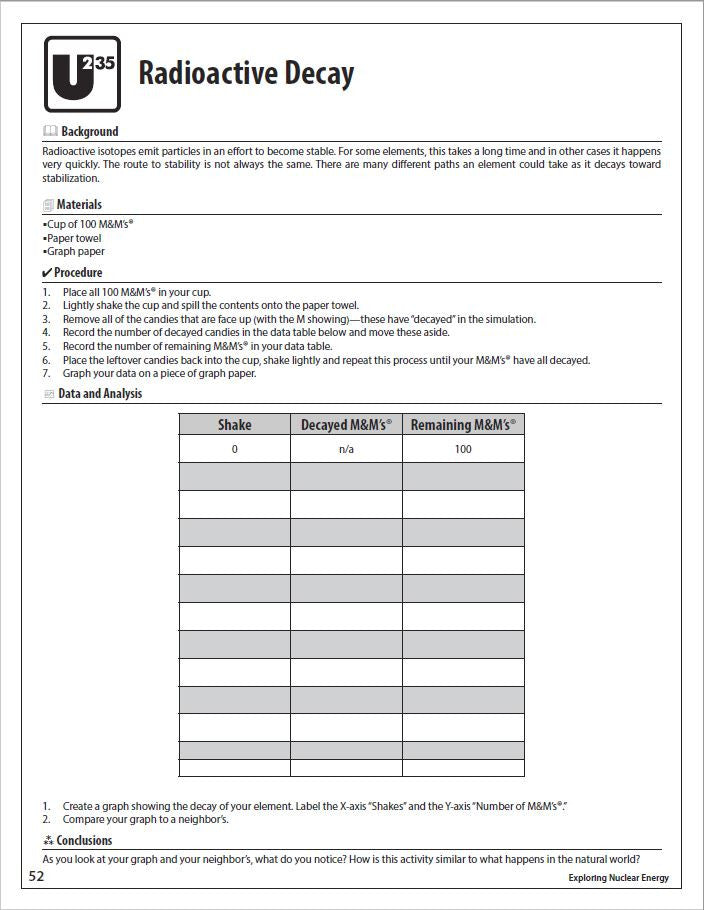 nuclear energy assignment pdf