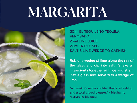 Margarita Cocktail Recipe