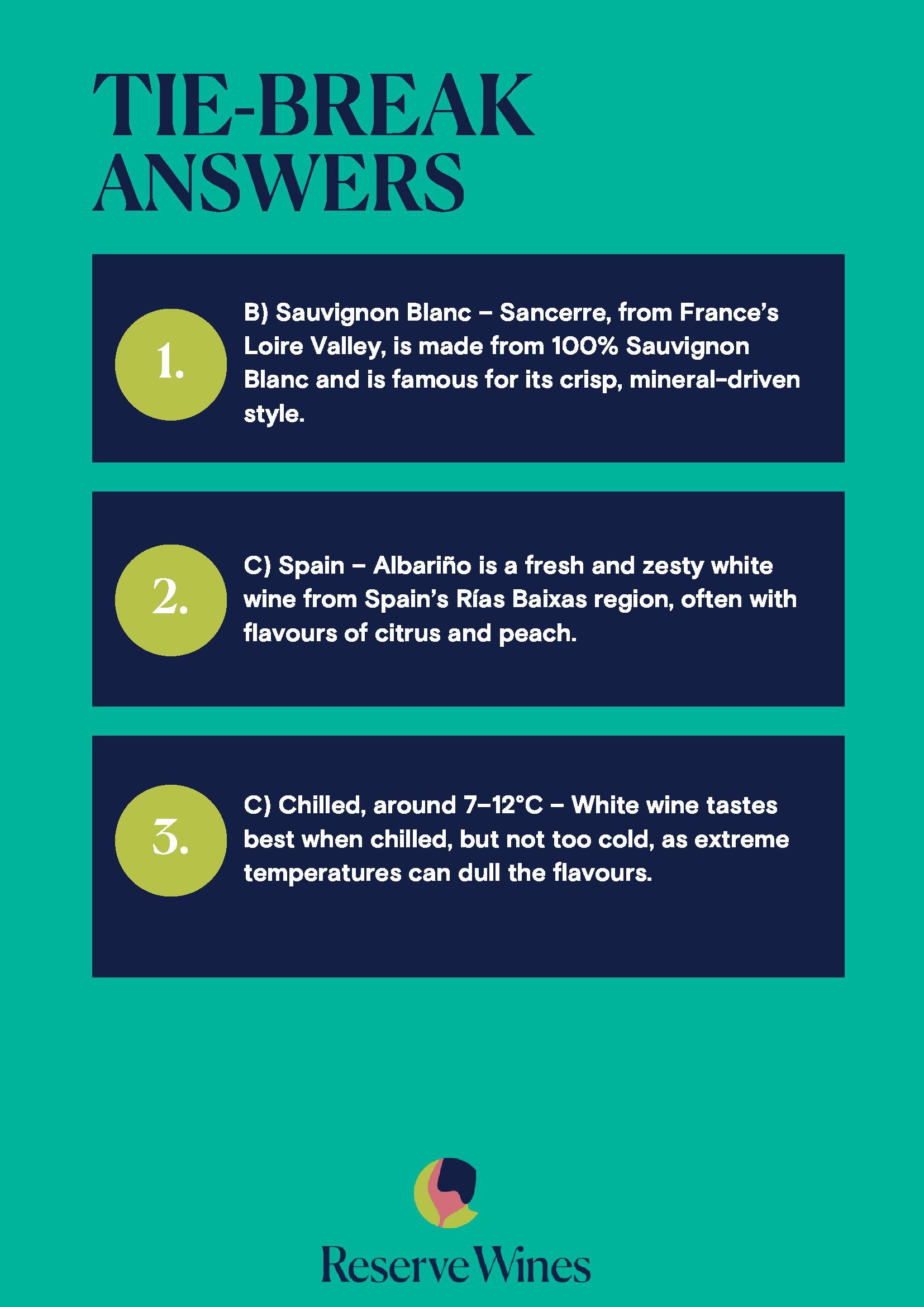 Blind Wine Tasting White Wine Tie-Break Answers