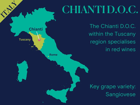 Map of Italy showing the location of the Chianti region within Tuscany