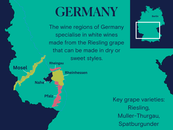5 Key Wine Regions of Germany