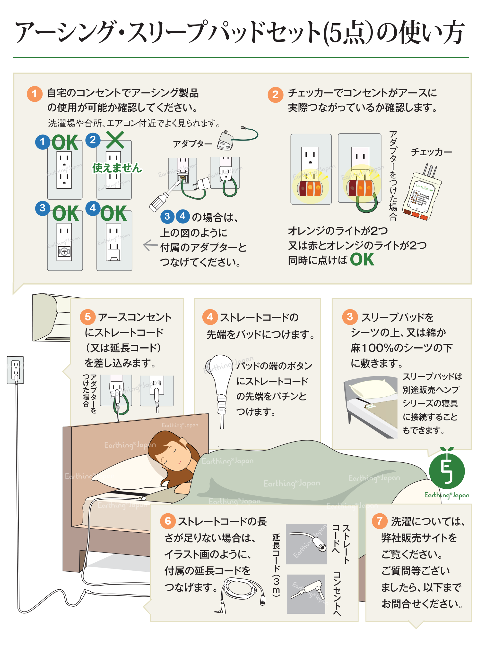 セルパップ ゼロ磁場アーシング パッド37-