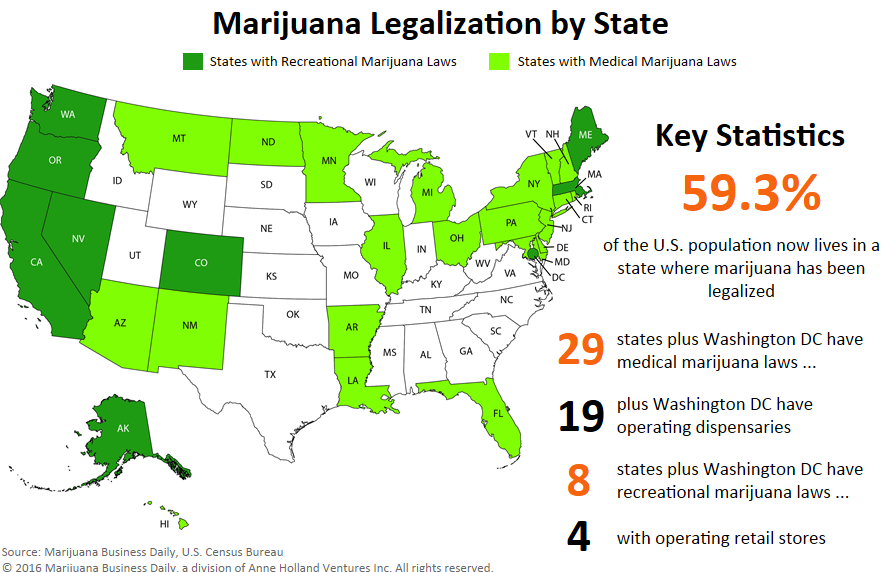marijuana-legalization-in-the-united-states-by-state