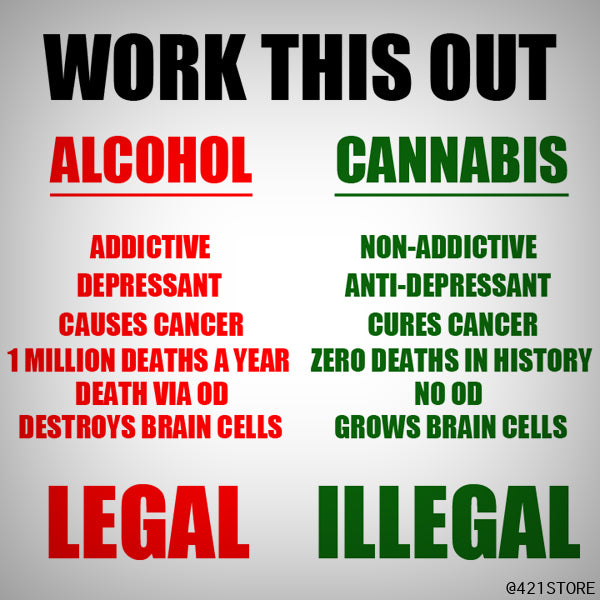 Marijuana_memes_cannabis_memes_pot_memes_011