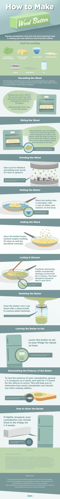 cannabutter-infographic-US