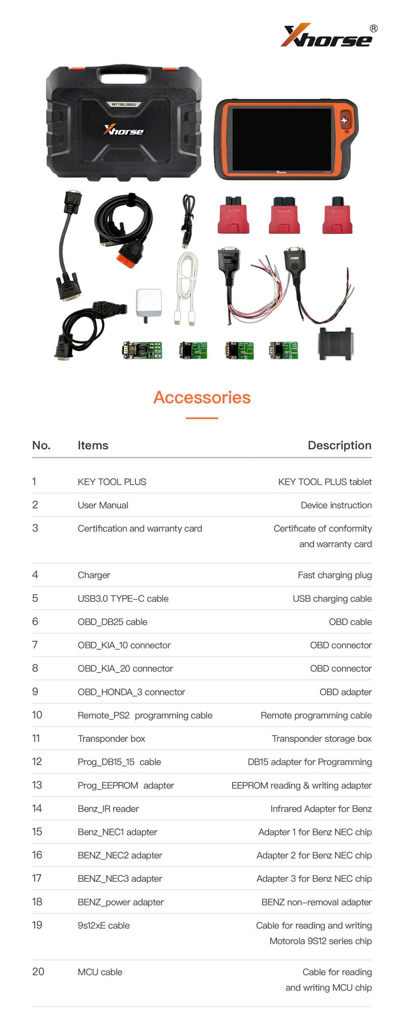 vvdi-key-tool-plus-package