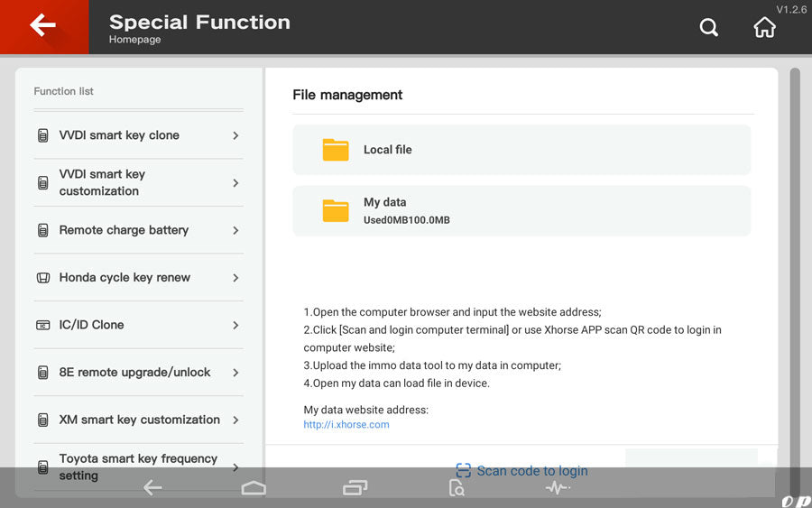 Other Special Functions 1