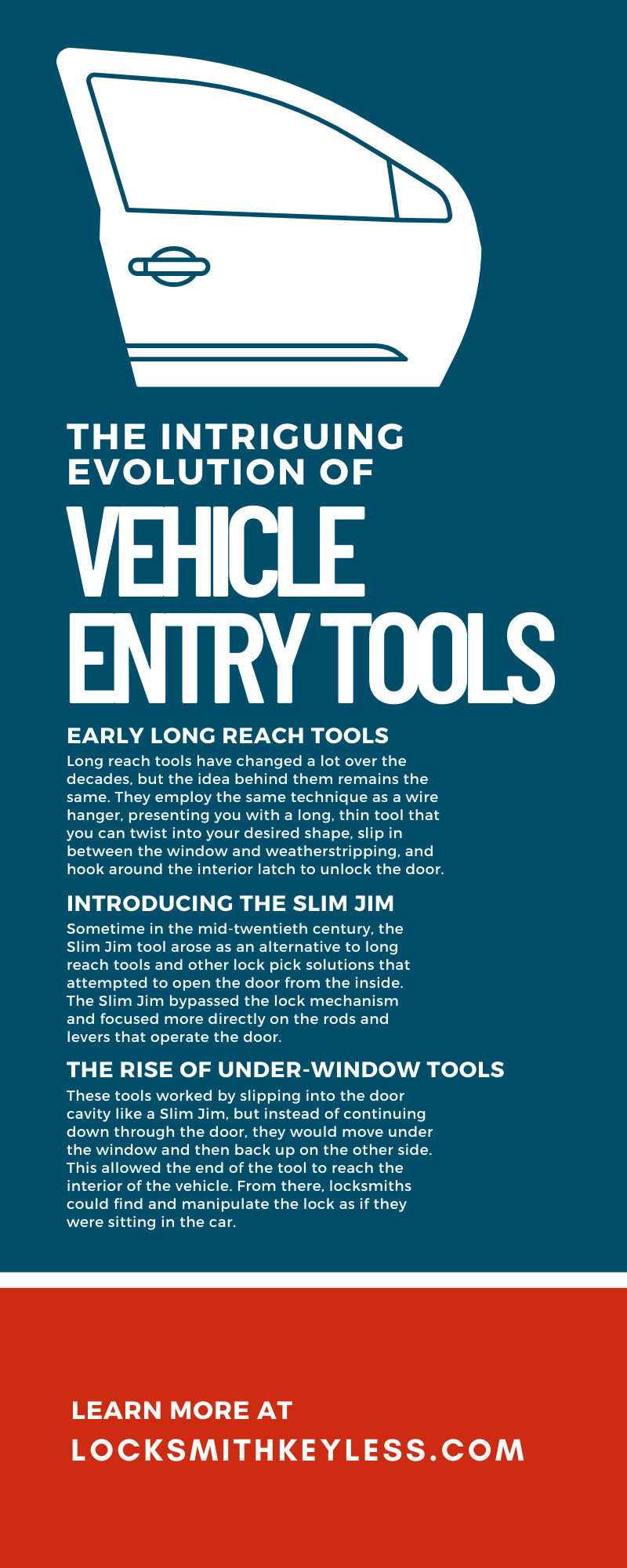 The Intriguing Evolution of Vehicle Entry Tools