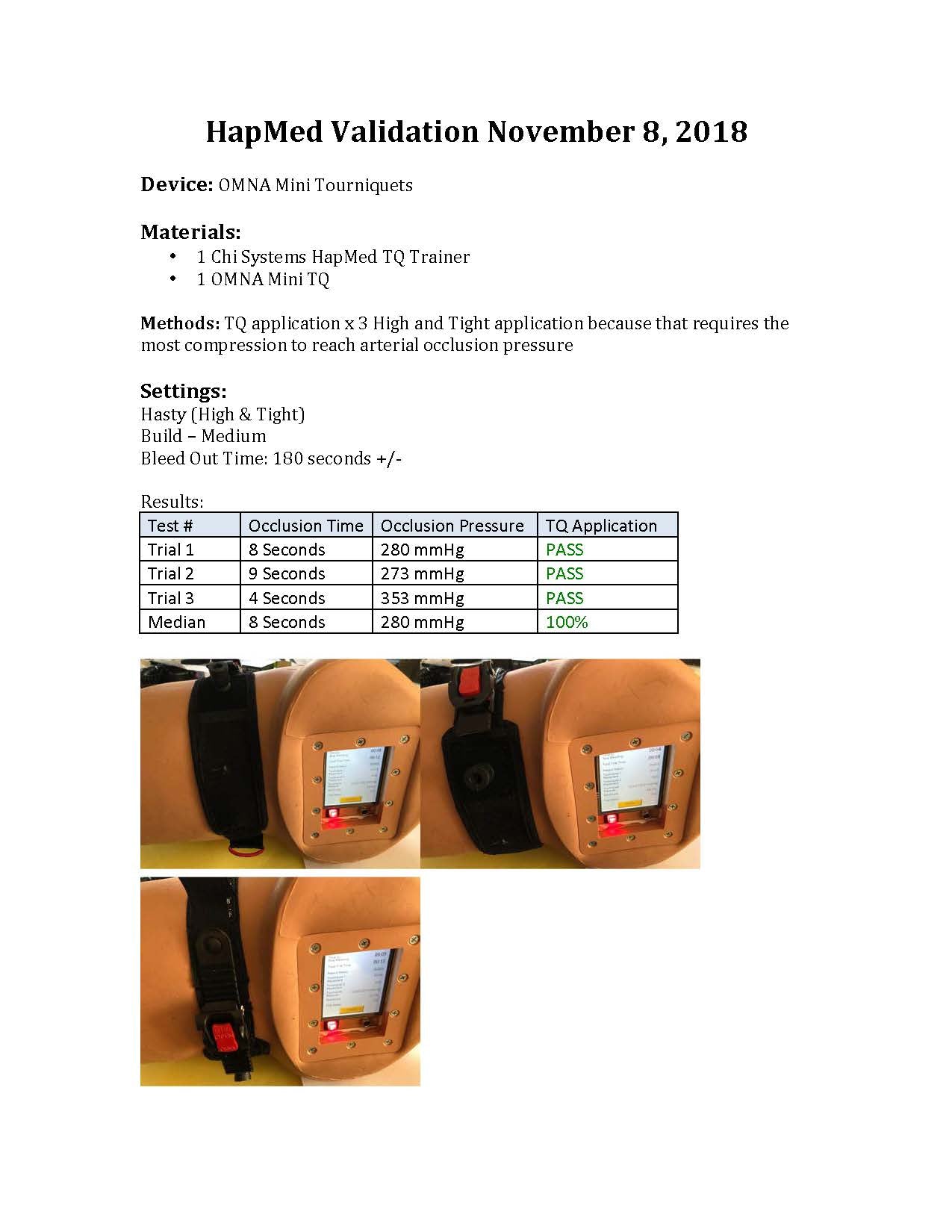 OMNA Mini Tourniquet Surfboard Leash - Leg Rope - Successful Validation Study