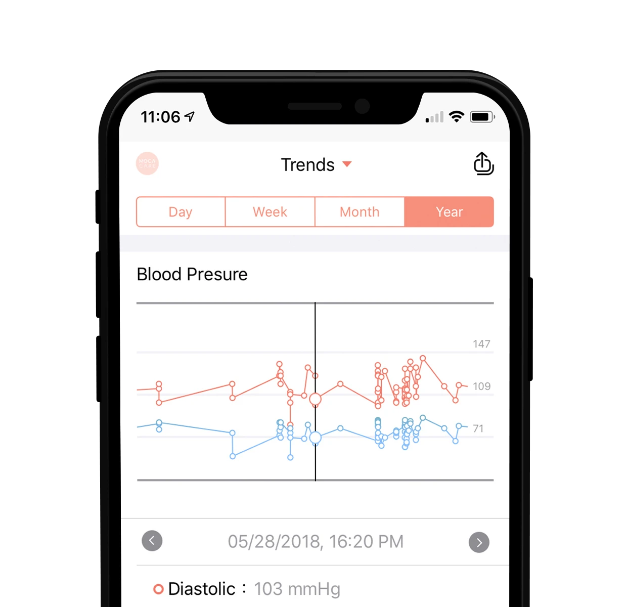 MOCACARE Bluetooth Blood Pressure Monitor (Black), Mocaarm Wireless Upper Arm Cuff, FDA-Cleared, Accurate Readings, Free Tracking App Android Apple, F