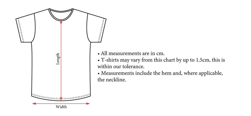 Men's Sizing Chart Diagram