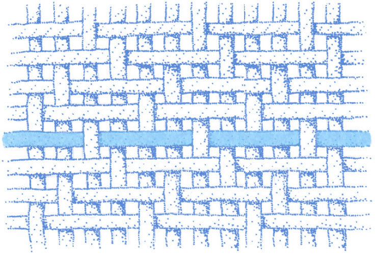 Illustration of sateen weave