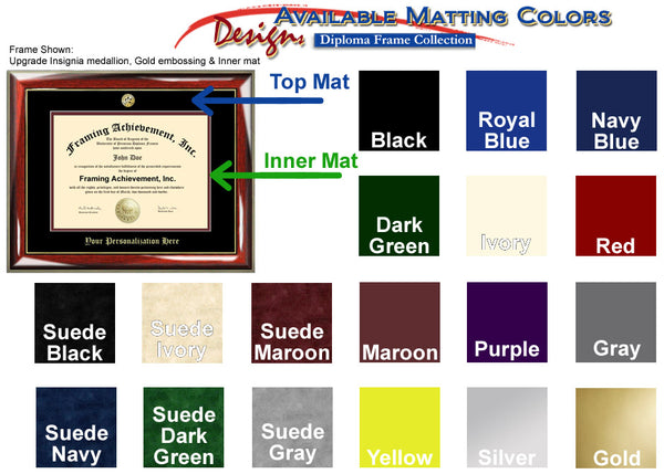 Certificate College Diploma Frame Matting Colors