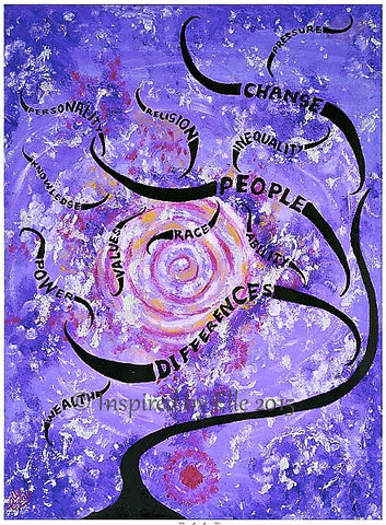 conflict tree purple oil painting  difference change people dispute resolution