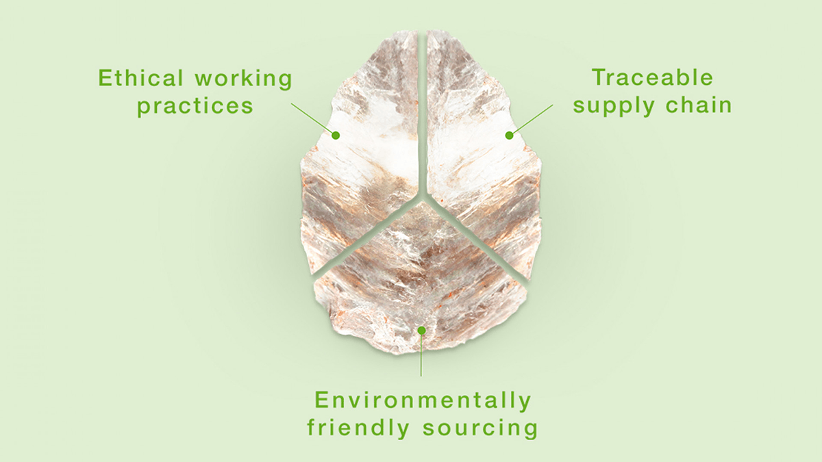 ethically sourced mica