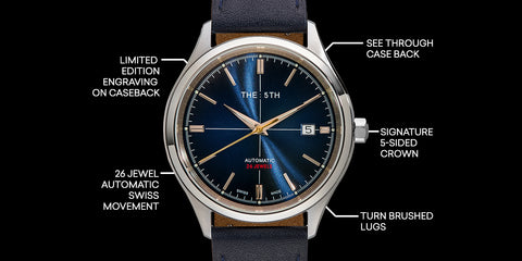 The 5TH Swiss Made Automatic Watch Release