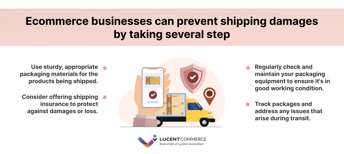 Prevent shipping damages by these steps