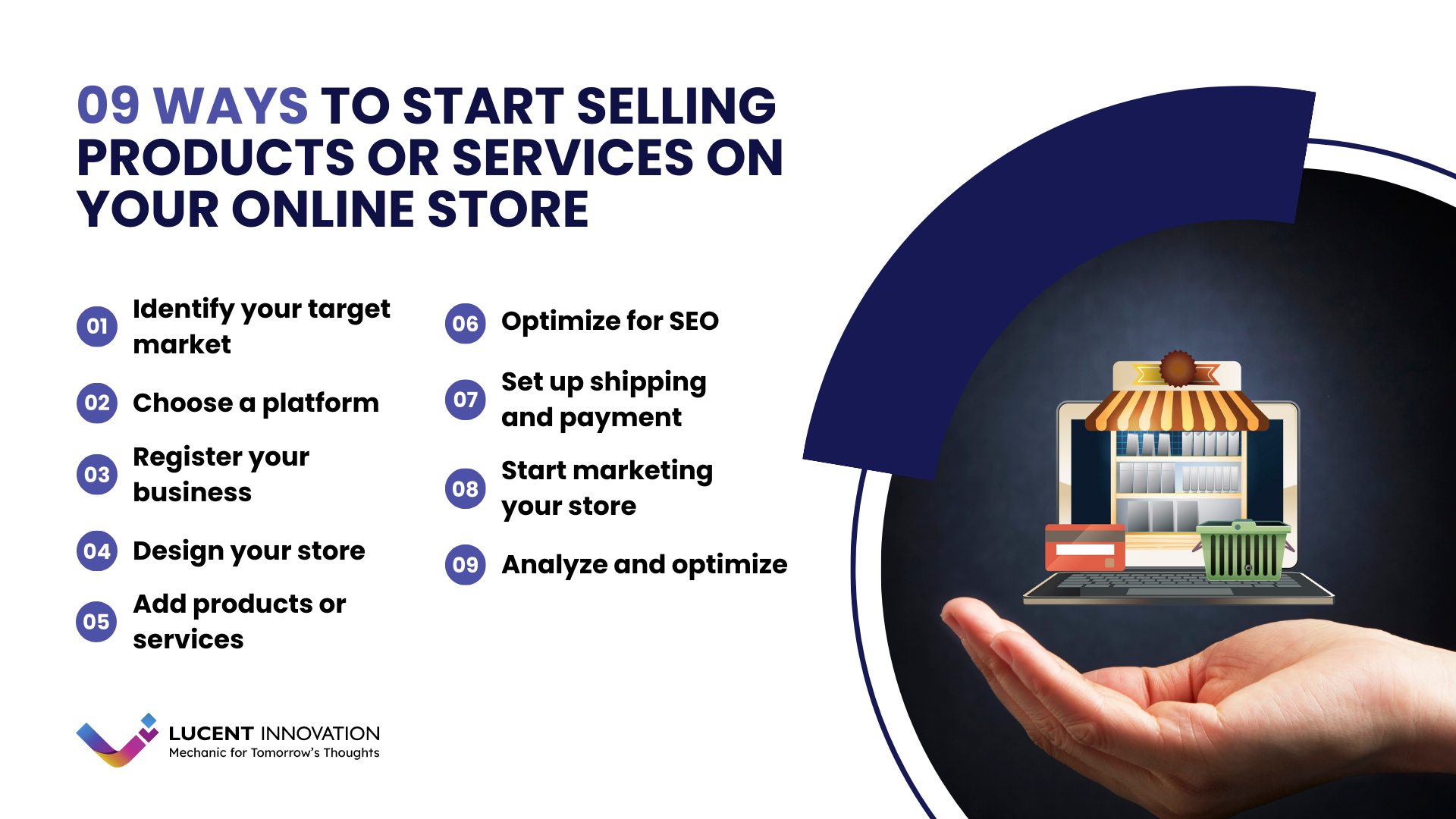 09 ways to start selling products or services on your online store - infographics 