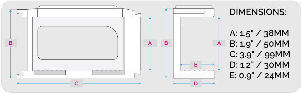 Choosing how many sets you will need