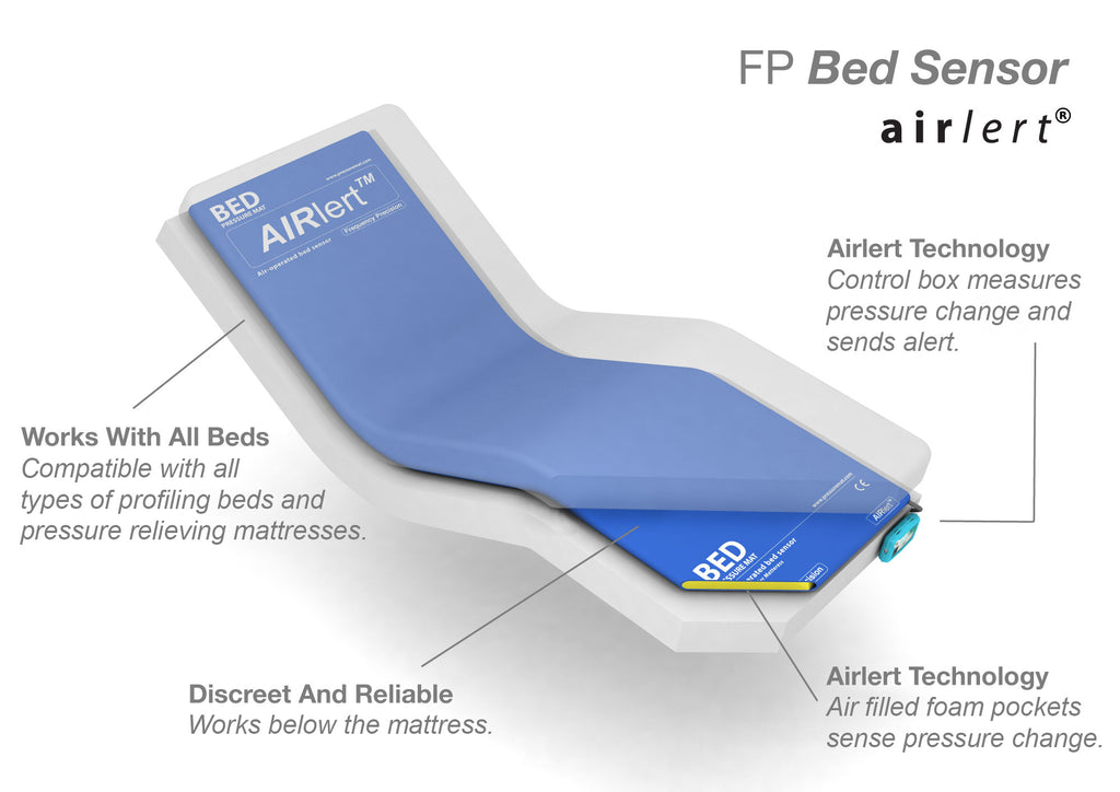 Airlert™ Bed Pressure Mats - Safety Pressure Mats - Frequency Precision