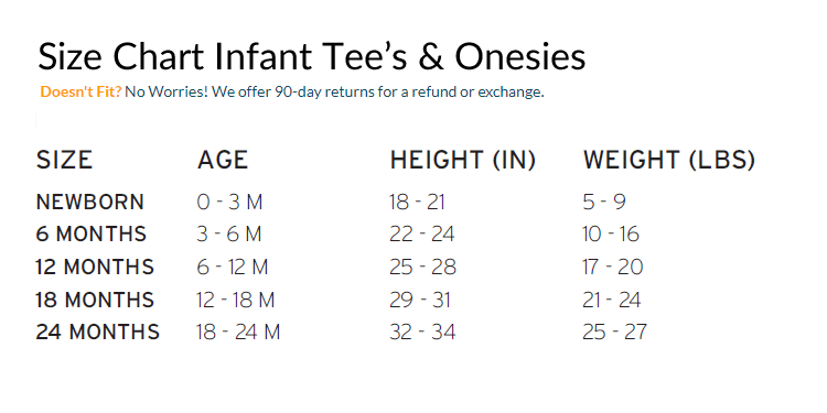 3 6 Month Onesies Size Chart