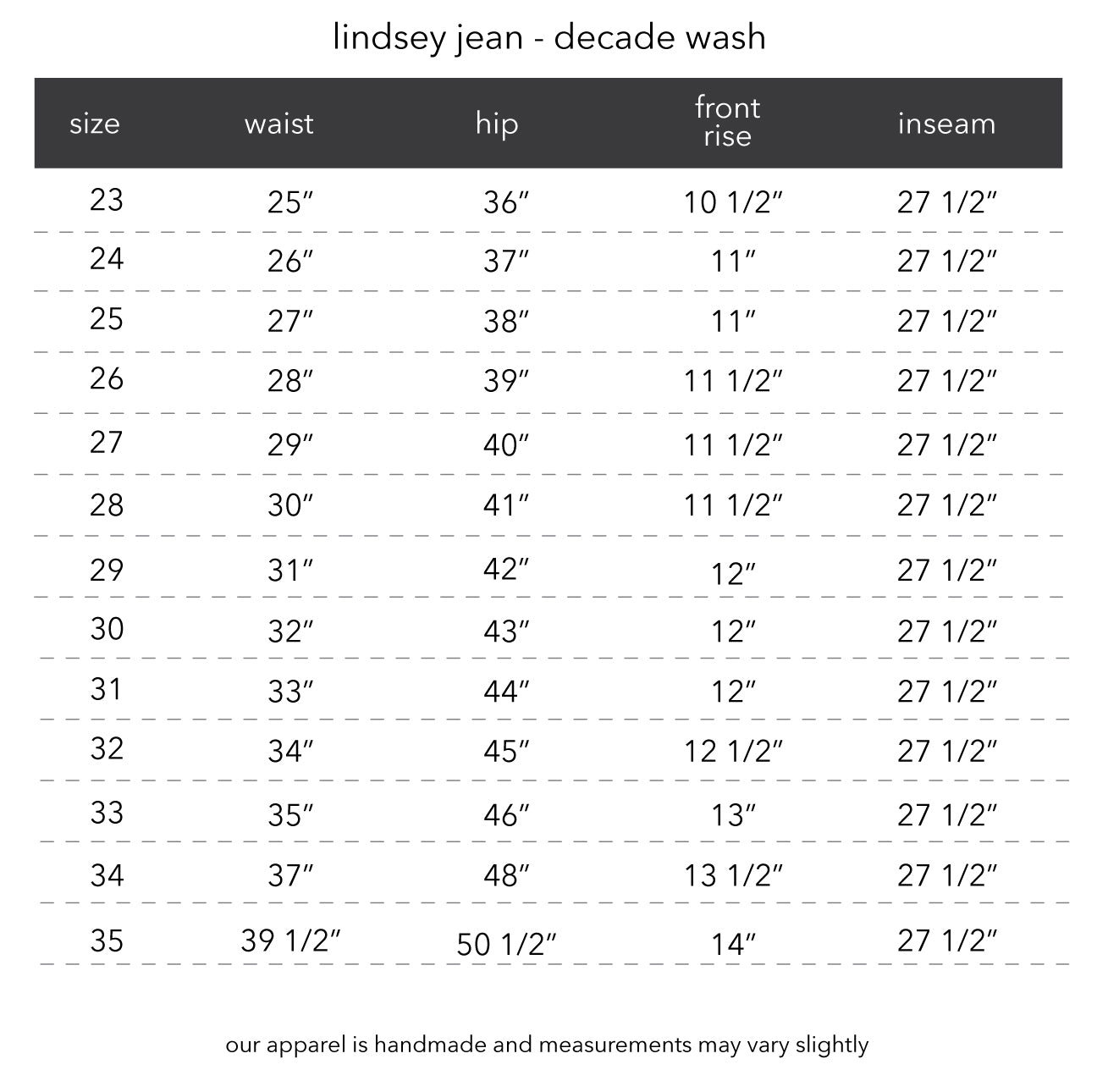 LINDSEY JEAN - DECADE WASH PRODUCT MEASUREMENTS – esby apparel