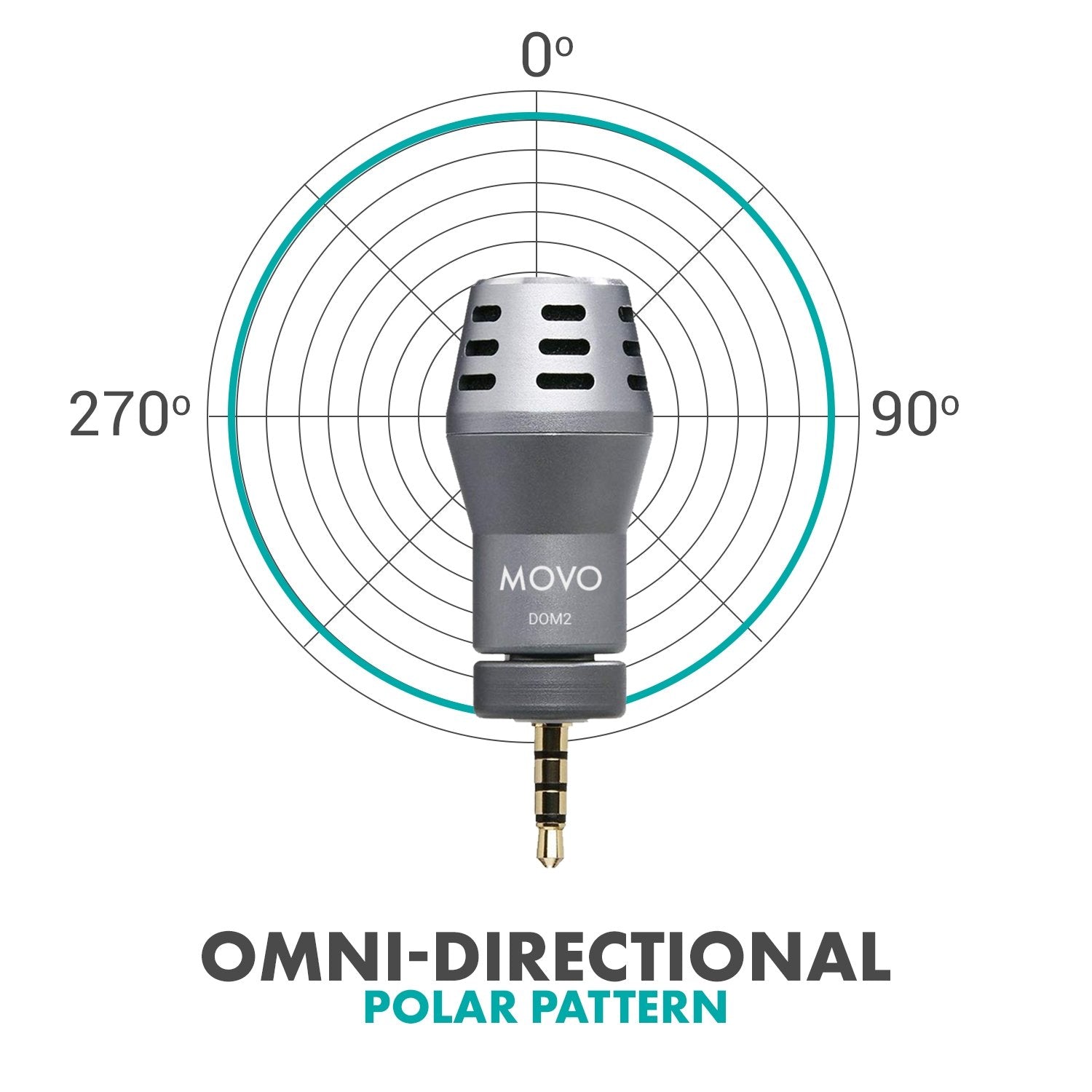 DOM2-USB | Mini Omnidirectional Microphone for PC and Mac |