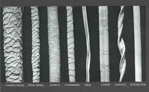 types of fabrics