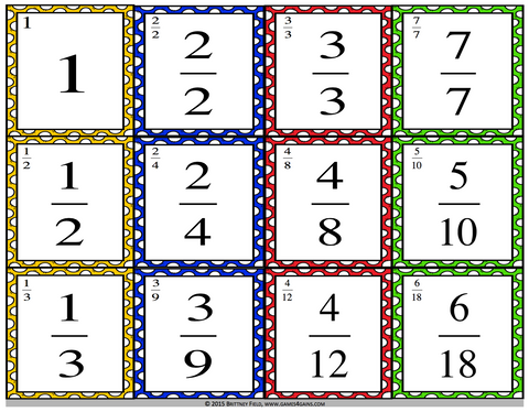 Want a fun, low-prep equivalent fractions game to use in your math centers tomorrow? Read about how we've put an equivalent fractions twist on the classic 