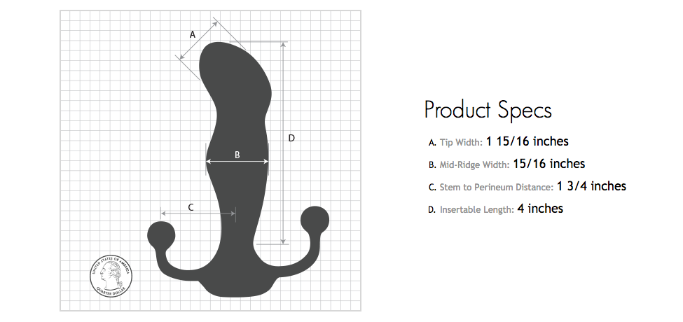 The classic with a couple of additions, the Aneros Male Prostate Stimulator...