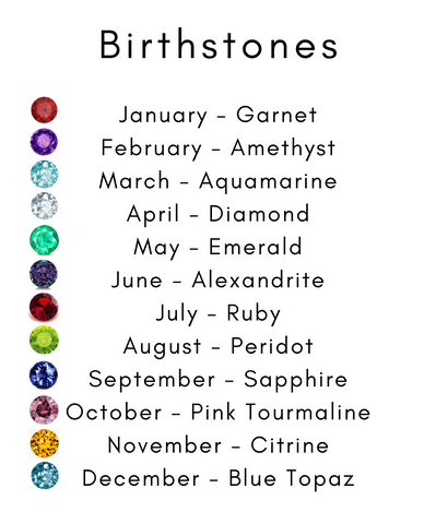 Birthstones – Geneine Honey Bespoke Jewellery