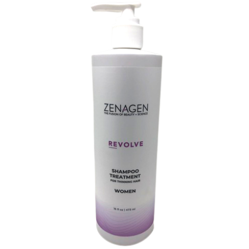 zenagen revolve reviews