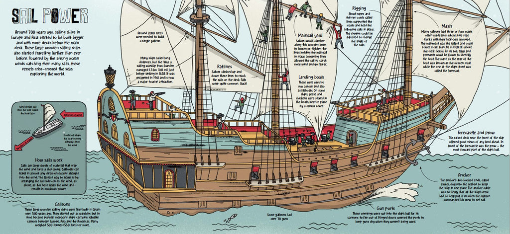 cargoship threw pirate waters route