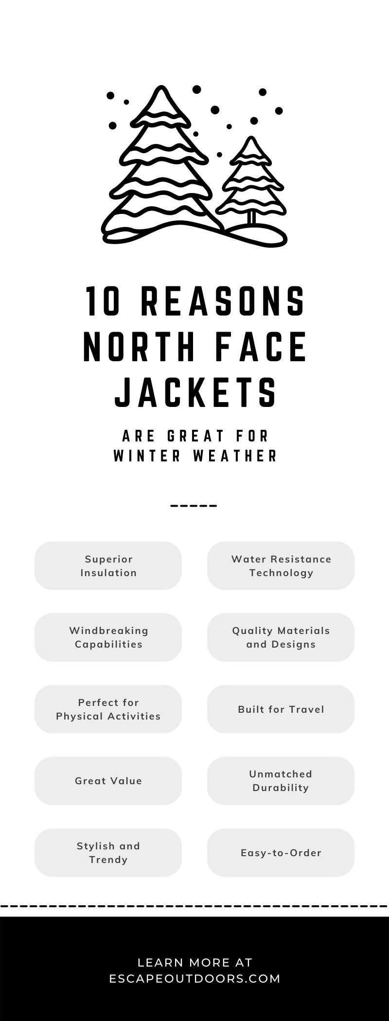 10 Reasons North Face Jackets Are Great for Winter Weather